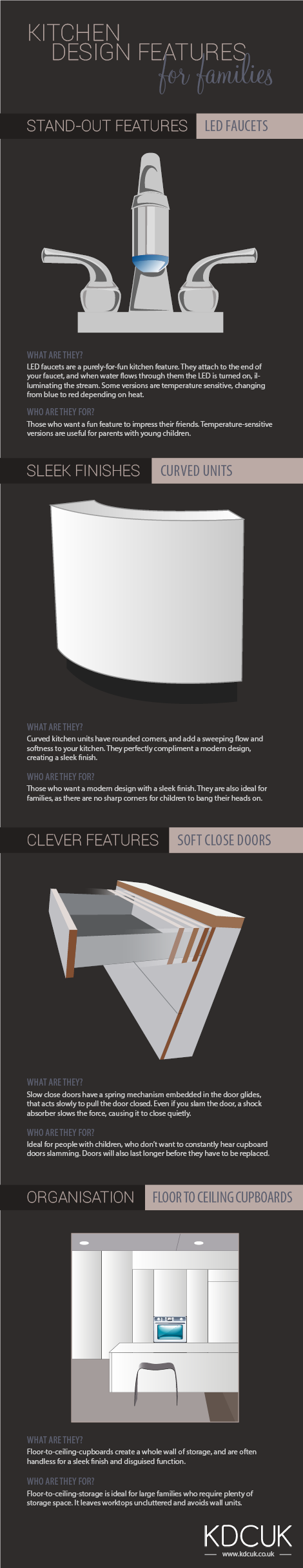INFOGRAPHIC: Clever Kitchen Design Features- KDCUK Ltd